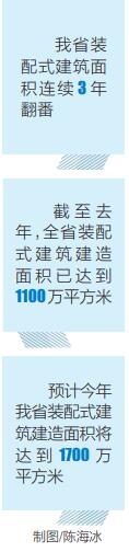 记者爱游戏电竞走进施工一线 探寻海南装配式建筑行业发展