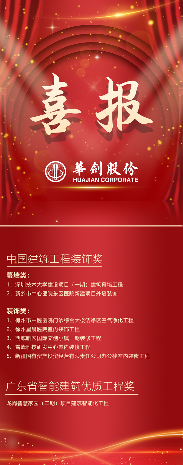 匠心出精！华剑股份新获爱游戏电竞8项建筑类奖项